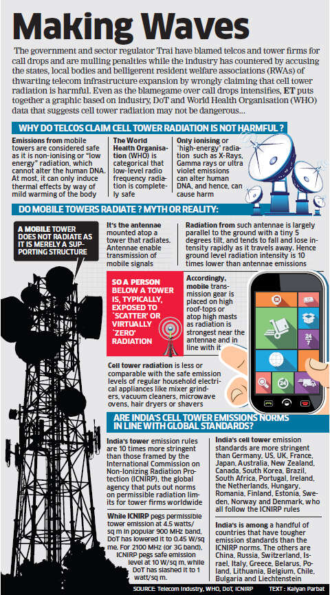 ETTelecom infographic about cell tower radiation